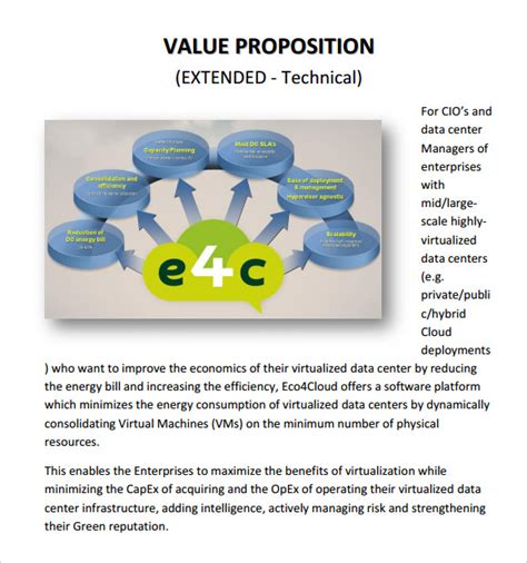 10 Value Proposition Examples