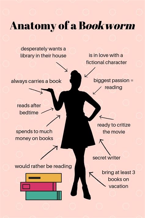 Anatomy Of A Bookworm Book Worms Book Jokes Bookworm Quotes
