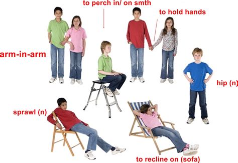 We Master English Pictures English Verbs Of Body Positions 01