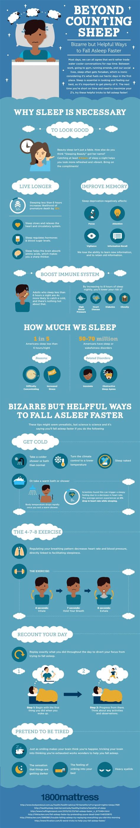 Four Bedtime Tricks To Help You Fall Asleep Faster Infographic How