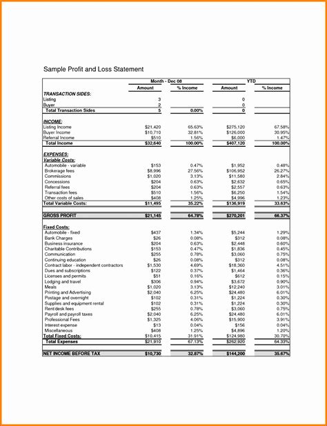 First trust financial statements of financial indicators from balance sheet, income statement and first trust statement of cash flow. 6 Business Financial Statement Template Excel - Excel ...
