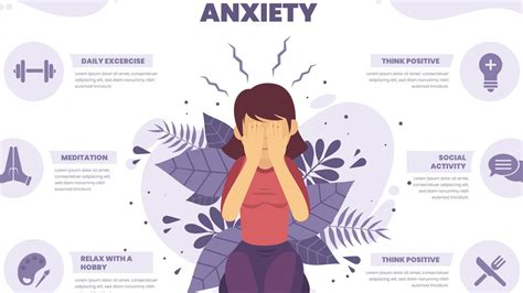 Apa Itu Anxiety Ketahui Gejala Jenis Cara Mengatasi Dan