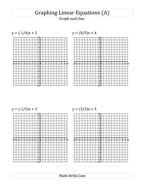 17 Best Images Of Graph Functions Worksheets Algebra Function Tables Worksheets Graph Inverse