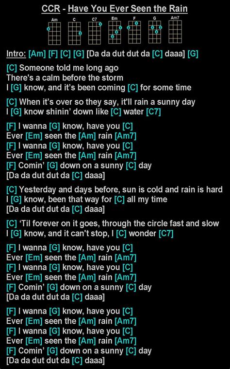 Have You Ever Seen The Rain Chords And Lyrics Easy Guitar Chord