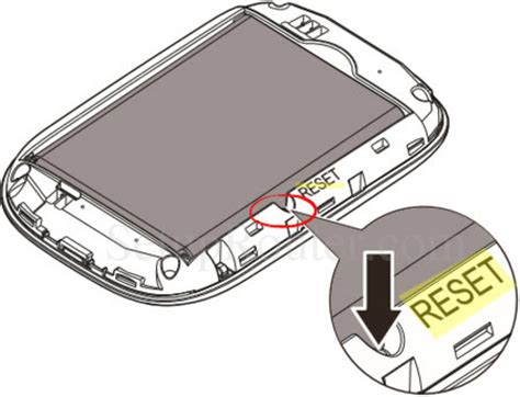 Yaitu dengan mendisable mass storage device pada. Cara Pengaktifan Modem Huawei / Cara Setting Router Tp ...