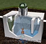 Jet Pump Septic System Pictures