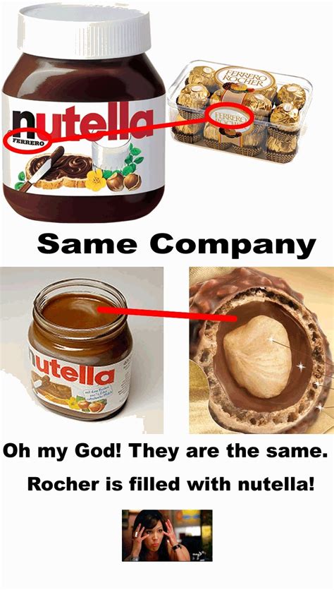 Nutella Meme By Derpyderpilyderp Memedroid