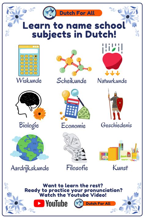 Learn The Subjects In Dutch Dutch For All Artofit