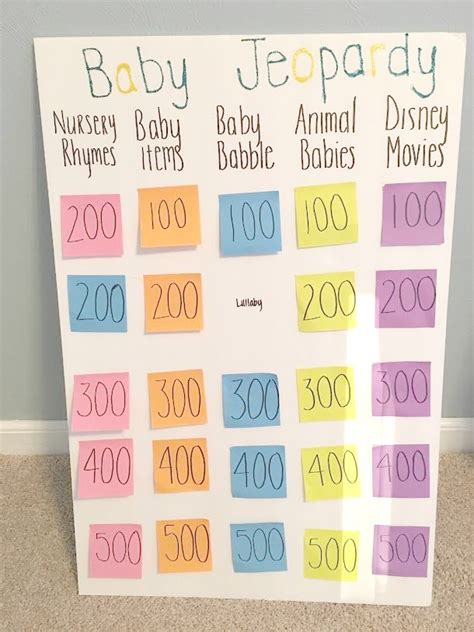 I've included 20 different baby shower games that incorporate baby items and sprinkles throughout. Best Baby Shower Games: The Top 20 List - ListsForAll.com