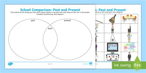 Comparing Schools Past And Present Worksheet Cfe Resource