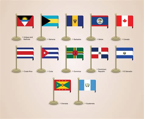 Flags Of North American Countries