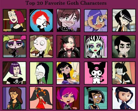 Top 20 Favorite Goth Characters Js123 Version By Jazzystar123 On