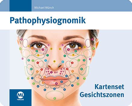 Laut tcm gelten pickel im gesicht nämlich als hilferuf der inneren organe. Antlitzdiagnostik | Diagnostik & Labor | Heilpraktiker ...