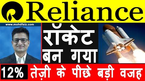 Reliance inds pp live nse/bse share price: RELIANCE SHARE LATEST NEWS | RELIANCE SHARE PRICE TODAY ...