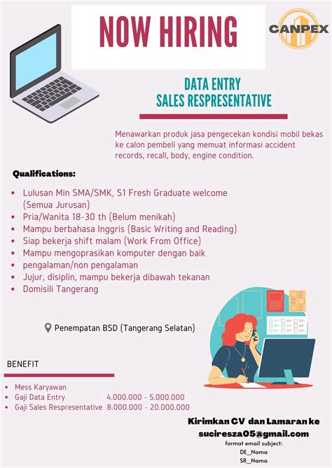 Lowongan Kerja Data Entry - Sales Respresentative di CANPEX - JakartaKerja