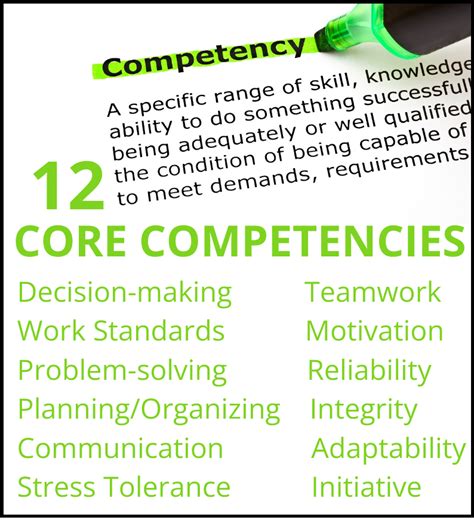 The 12 Core Competencies With Examples