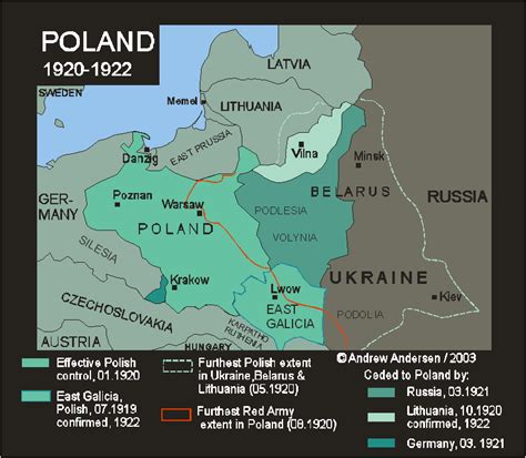 Warfare History Blog Polish Soviet War 1919 1921 Part II Battle For