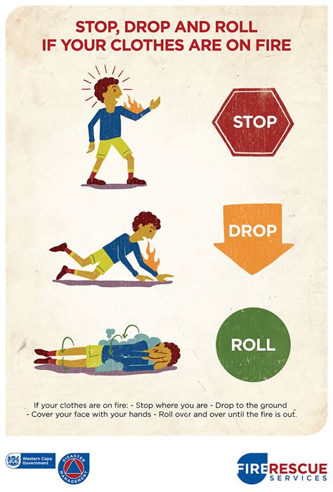 Fire Safety For Kids Stop Drop And Roll