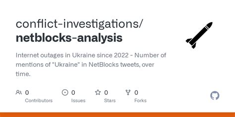 Github Conflict Investigationsnetblocks Analysis Internet Outages In Ukraine Since 2022