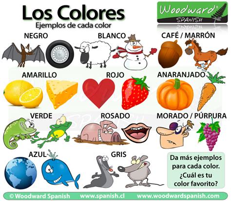 Colores En Español Vocabulario