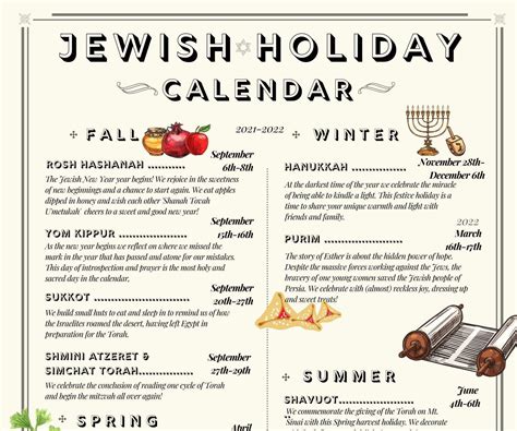 Jewish Holiday Calendar 2021 2022 Hebrew Year 5782 Etsy