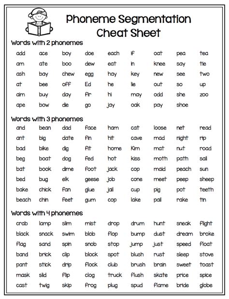 Tools For Teaching Phoneme Segmentation Make Take And Teach Phonics