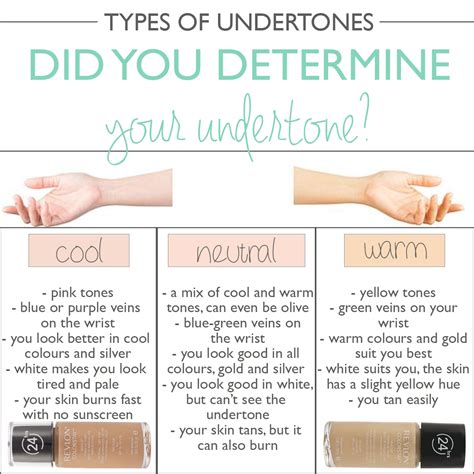 How To Determine Your Skins Undertone Matejas Beauty Blog