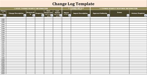 Change Log Template Templates Change Request Software Projects