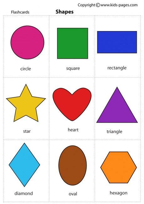 They will practice recognizing and drawing basic shapes such as circle, triangle, square, rectangle and oval. Learning Shapes on Pinterest | Shape Poems, Popsicle Crafts and Presc…