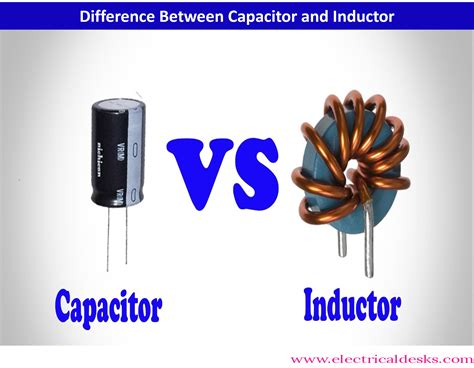 Difference Between Capacitor And Inductor