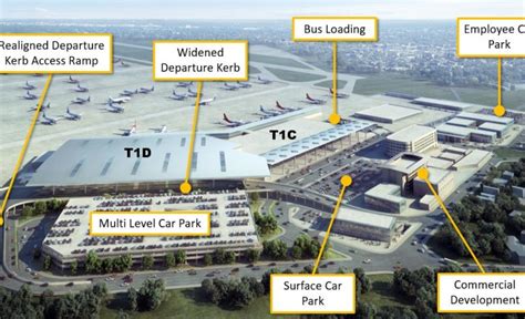 Ground Transportation Center Transport Informations Lane