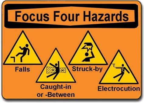 Gbca 2019 Focus Four Hazards Campaign General Building Contractors