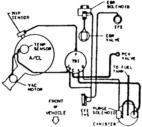 2000 chevy s10 blazer vacuum diagram. Factory Wiring Diagram For 92 Chevrolet S10 Database - Wiring Diagram Sample