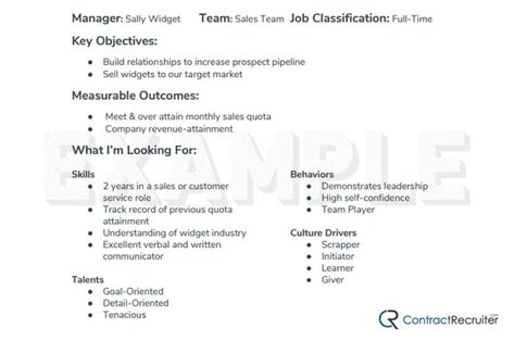 How To Craft An Ideal Candidate Profile With Examples