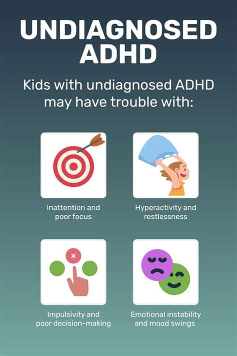 The Science Behind Adhd Goally Apps And Tablets For Kids