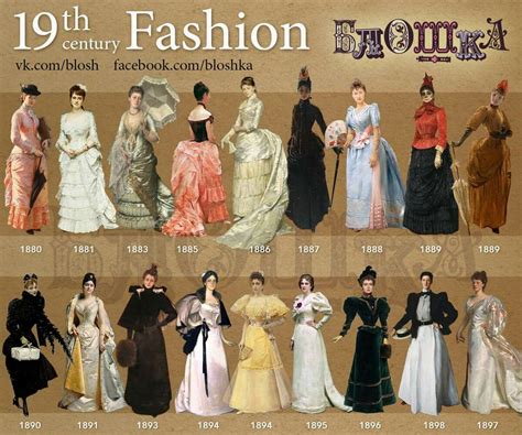 19th Century Womens Fashion Victorian Era Fashion 1800s Fashion