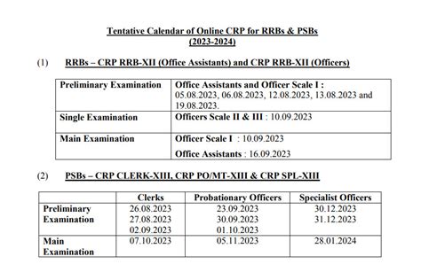 IBPS Exam Calendar 2024 25 IBPS Jobs Notification Exam Result Date