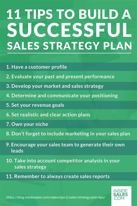 11 Tips To Build A Successful Sales Strategy Plan Inside Sales