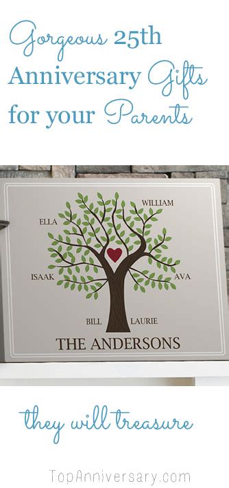 Anniversary gifts for your parents. 25th Anniversary Gift Ideas For Your Parents