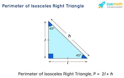 Perimeter Of Triangle Formula Circumference Of A Triangle