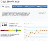 Is Credit Karma Equifax Score Accurate Images