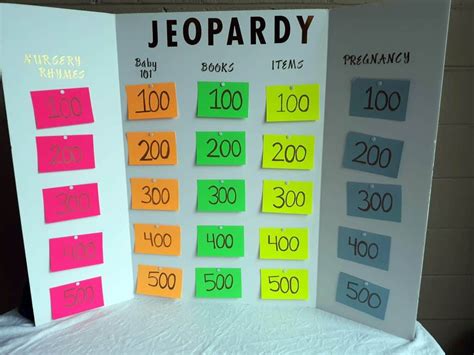 Baby Shower Jeopardy Game
