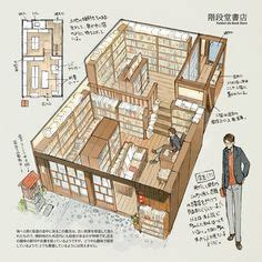 Japanese Traditional Floor Plans Ideas In Japanese House