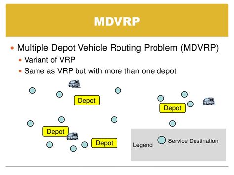 Ppt Multiple Depot Vehicle Routing Problem Powerpoint Presentation