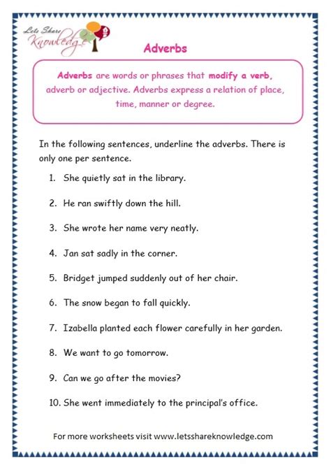 Adverbs of manner + present continuous. Adverb Of Manner Worksheet For Grade 4 - DIY Worksheet