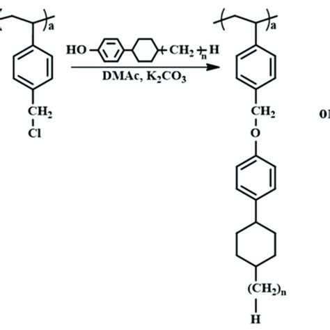 Synthetic Route To 4 Trans 4 Ethylcyclohexylphenoxymethyl Pech And