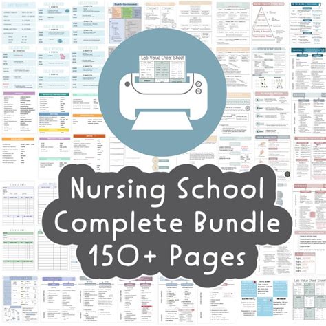 Nursing School Complete Bundle 150 Pages Printed And Etsy In 2020