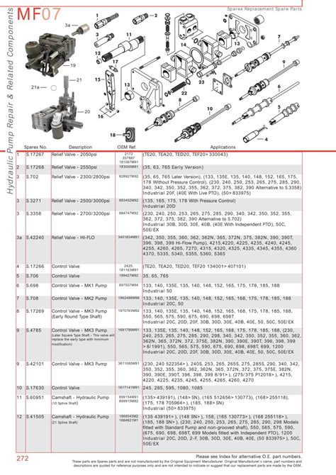 Hydraulic Draft Control Repair Kit For Massey Ferguson 135 148 152 165