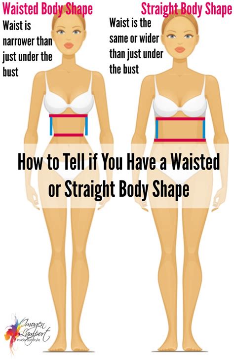 understanding body shape the waist inside out style