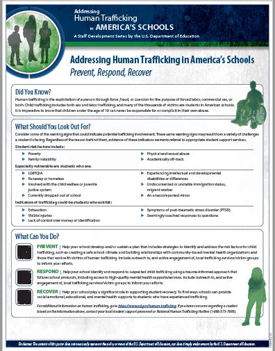 Addressing Human Trafficking In Americas Schools Training Collateral